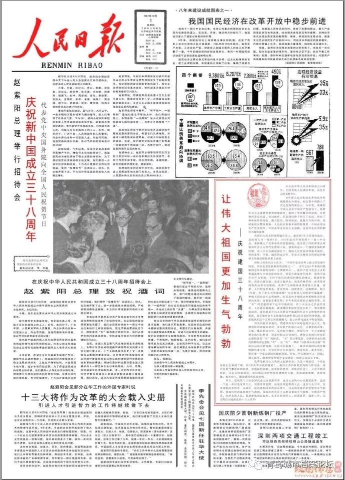 珍貴影像！1949建國以來《人民日報》國慶頭版