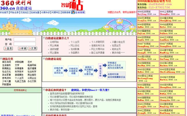 360網站發展史