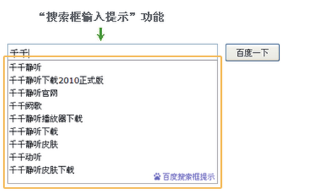 深圳網(wǎng)站建設(shè)-提升用戶在網(wǎng)站中的搜索體驗(yàn)